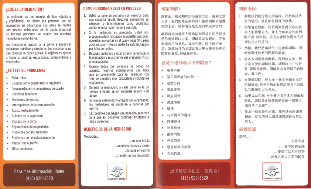 Community Boards Pamphlet 