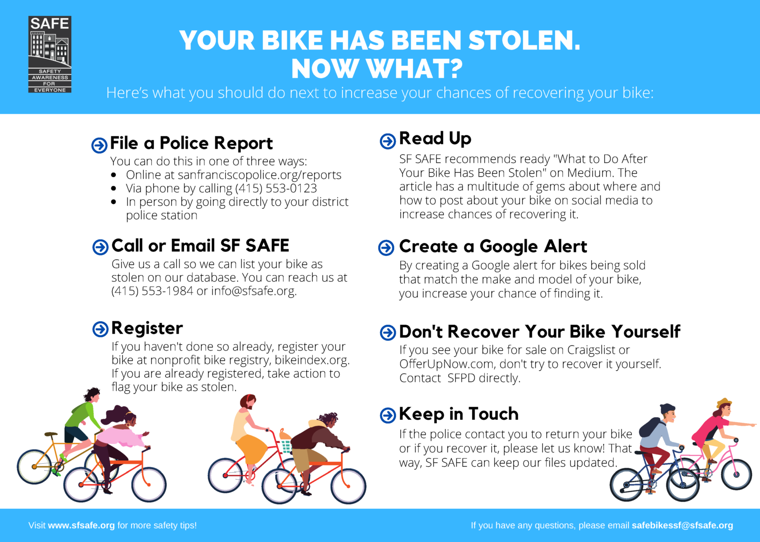 Как переводится bike. Bike was stolen. Being a Bike игра. Recover Bike. Stolen your Bike.